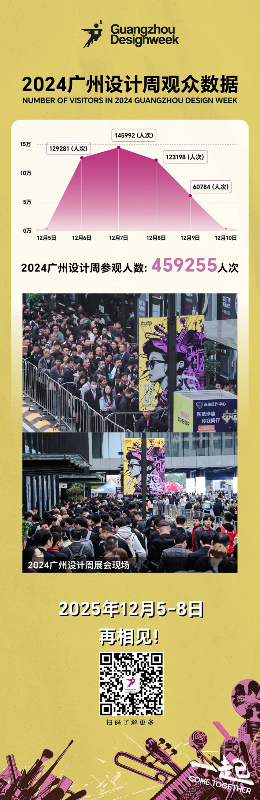 主题：亲爱！2025广州设计周私宅与新商业空间设计展「亚洲设计产业第一规模大展」