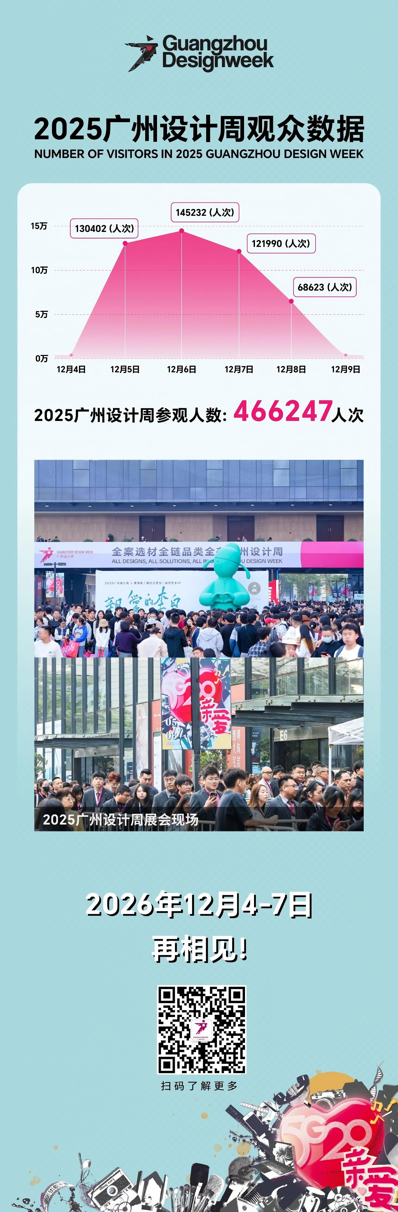 GZDW2026广州国际设计及选材展览会【欢迎来电咨询】